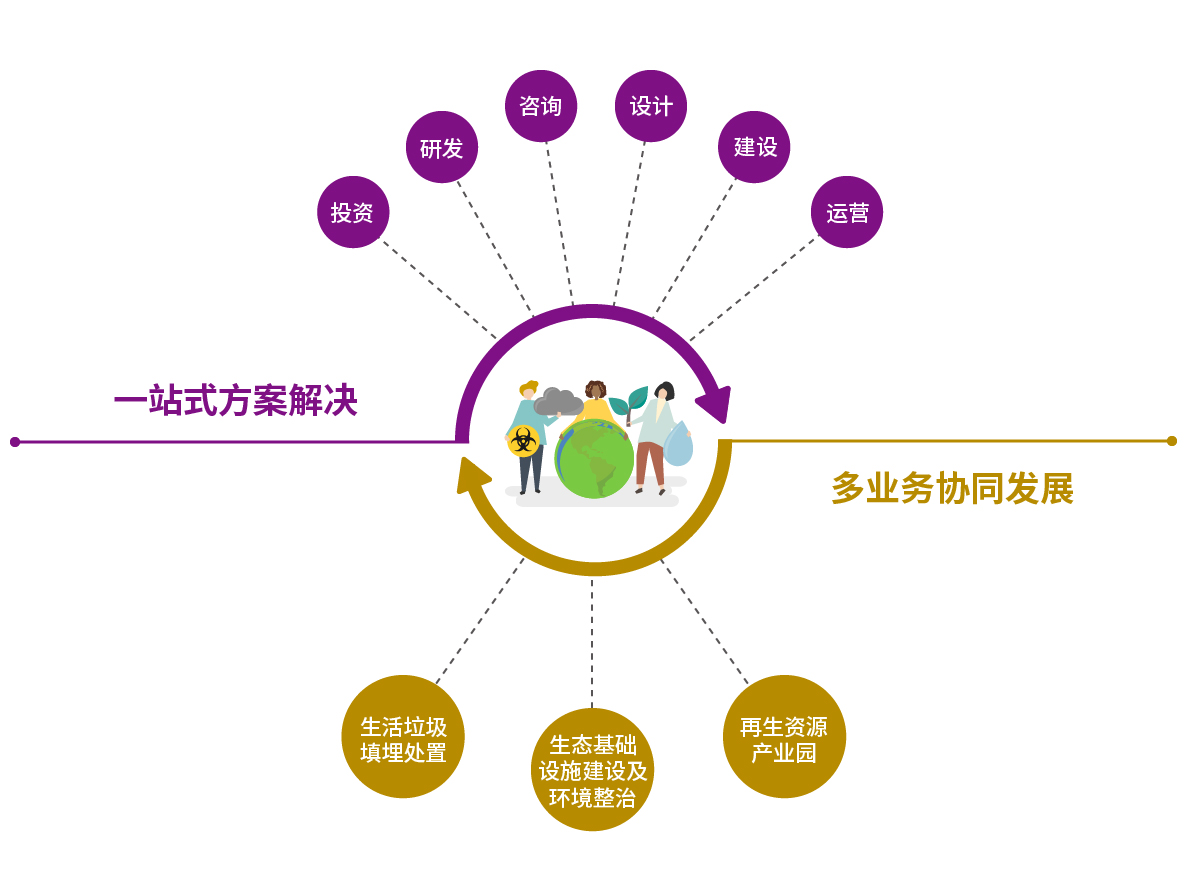凯时·[中国]官方网站