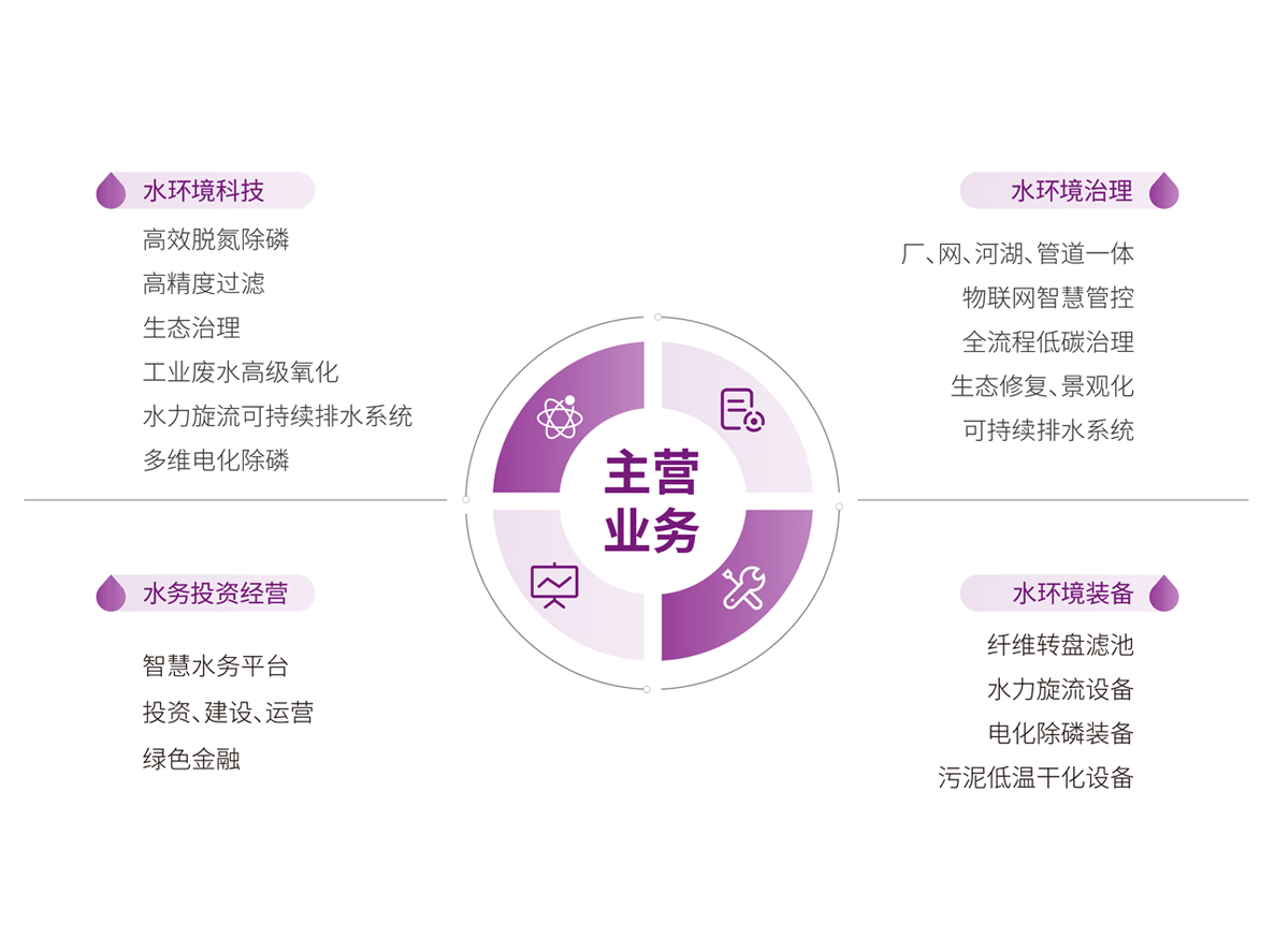 凯时·[中国]官方网站