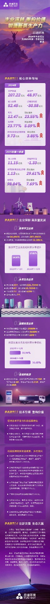 凯时·[中国]官方网站